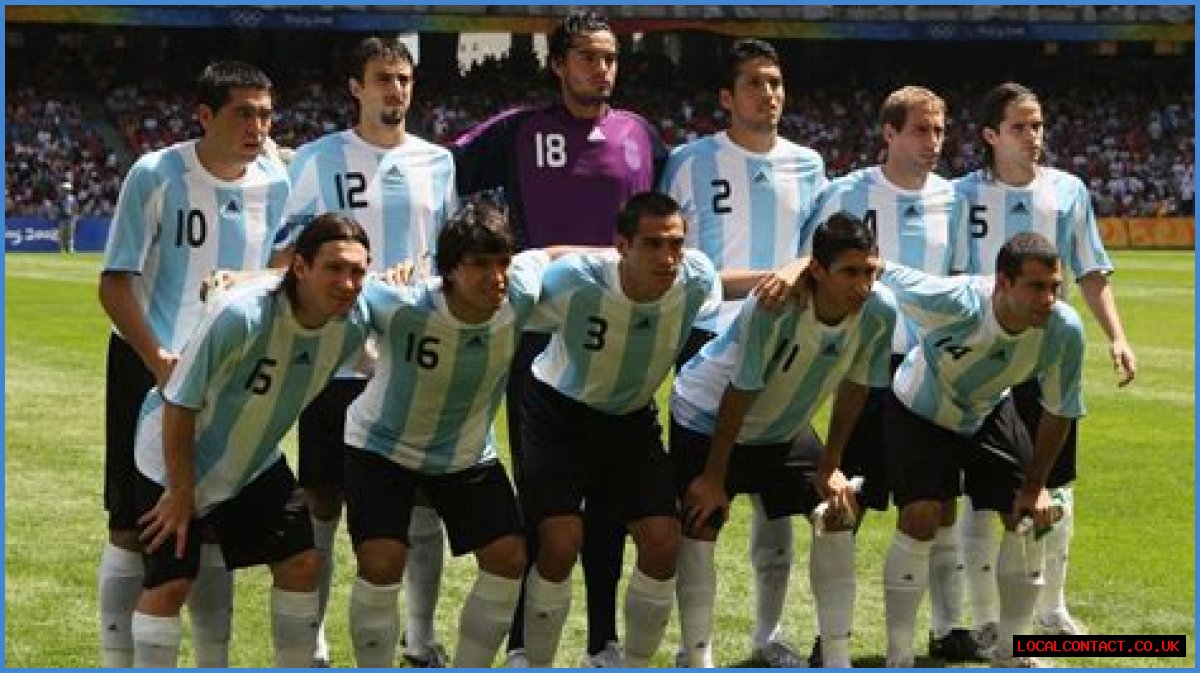A look back: Argentina at 2008 Olympics