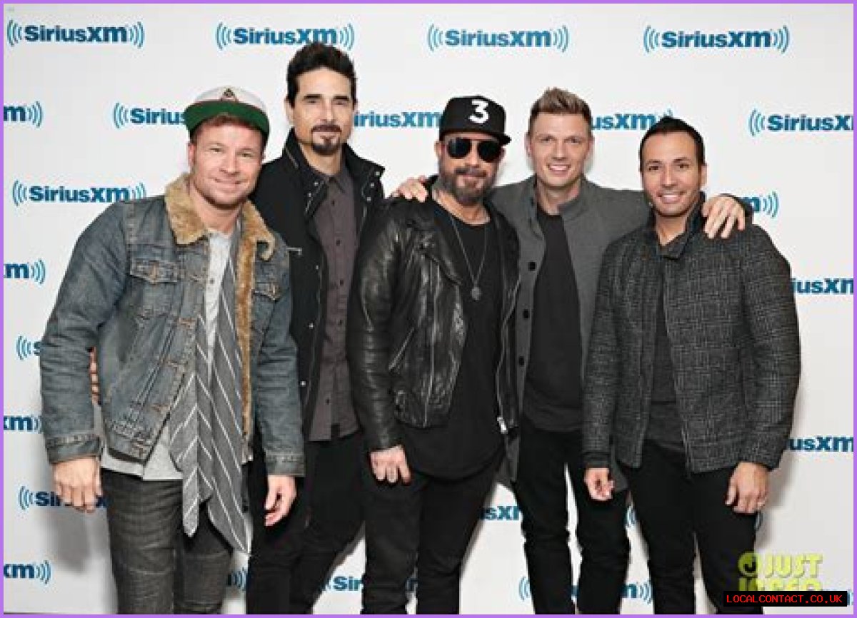 Backstreet Boys Age: A Deep Dive Into The Iconic Boy Band