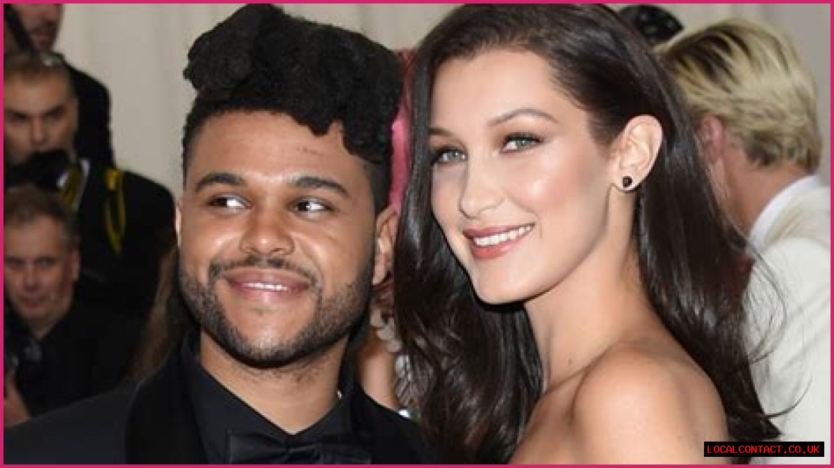 Bella Hadid – Here’s What She Thinks About The Speculations That Her Ex The Weeknd’s New Album References Her!