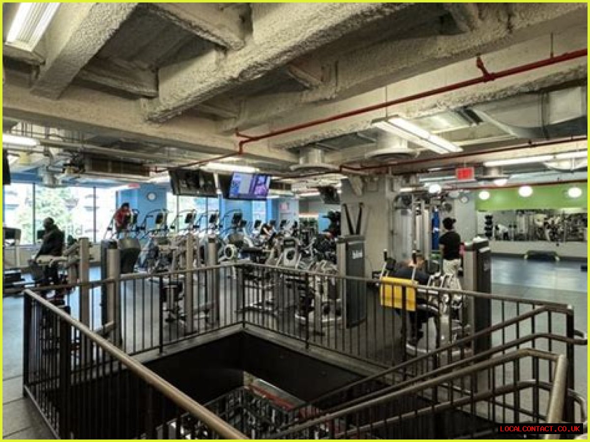 Blink Fitness 54th Street: Your Ultimate Destination For Wellness In New York City