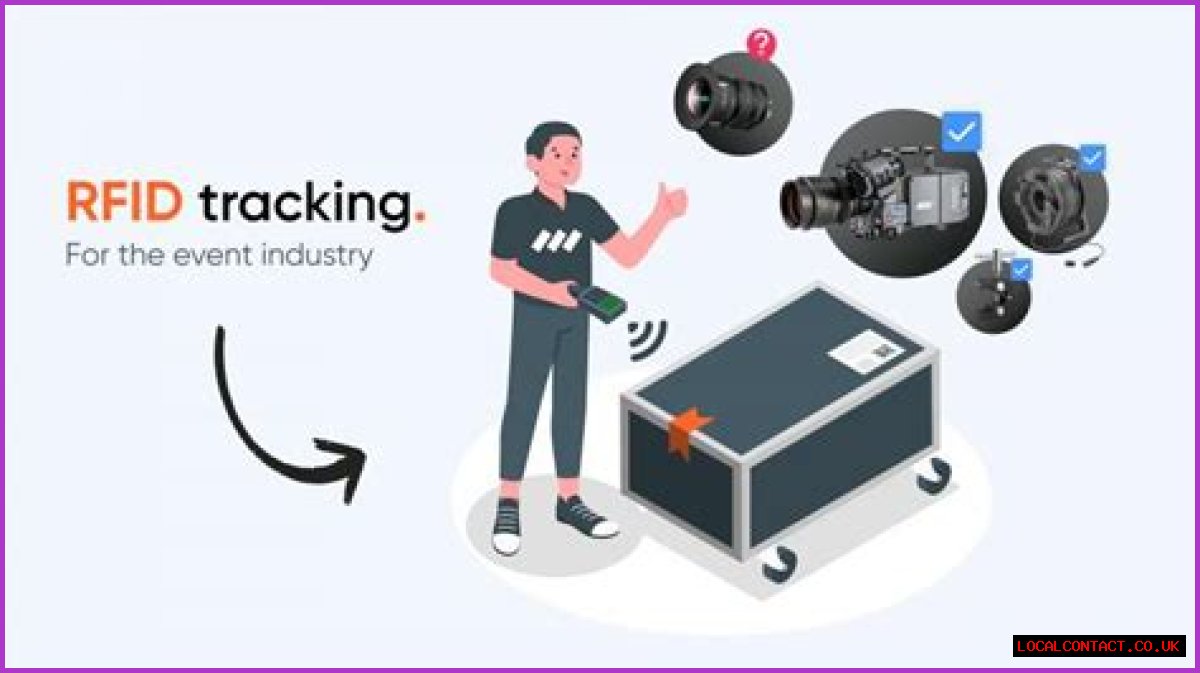 Can RFID be used for location tracking?