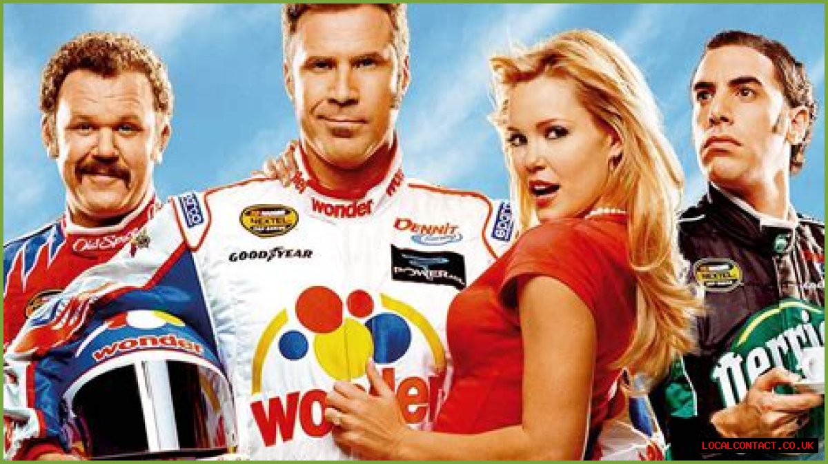 Comprehensive Guide To The Talladega Nights Cast: Actors And Characters