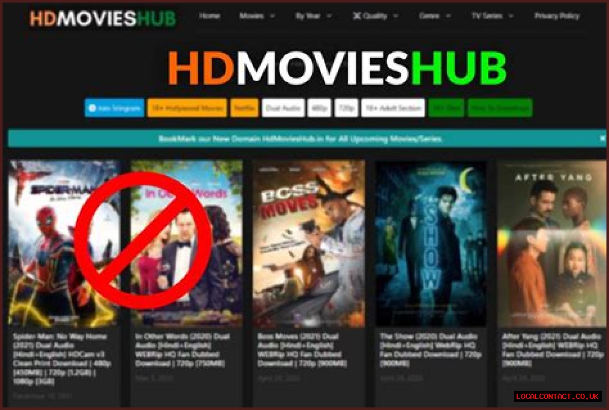 Discover The Ultimate Entertainment Portal: All Movie Hub .in