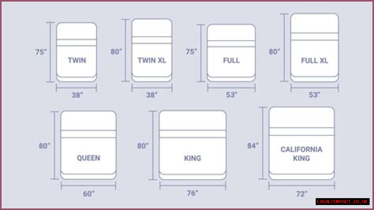 Discovering The Perfect Bed Frame California King: A Comprehensive Guide