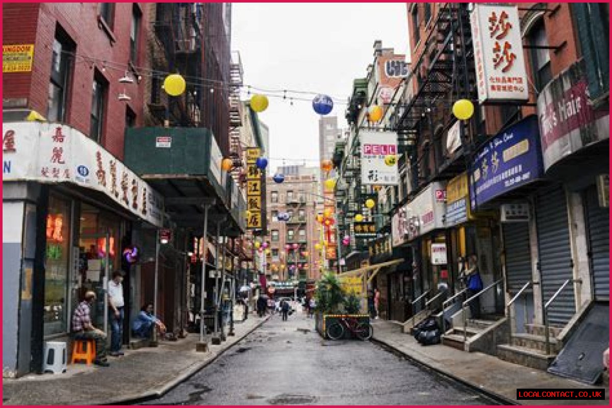 Discovering The Tranquil Oasis Of Massage In Chinatown Manhattan