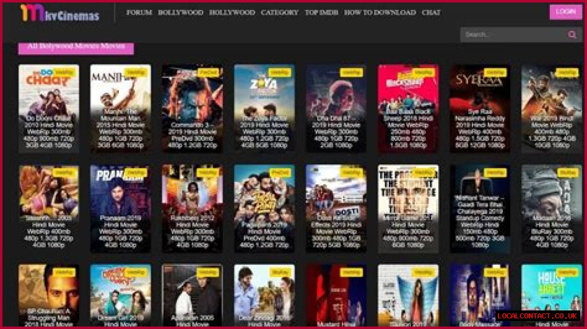 Exploring MKV Movies: Everything You Need To Know