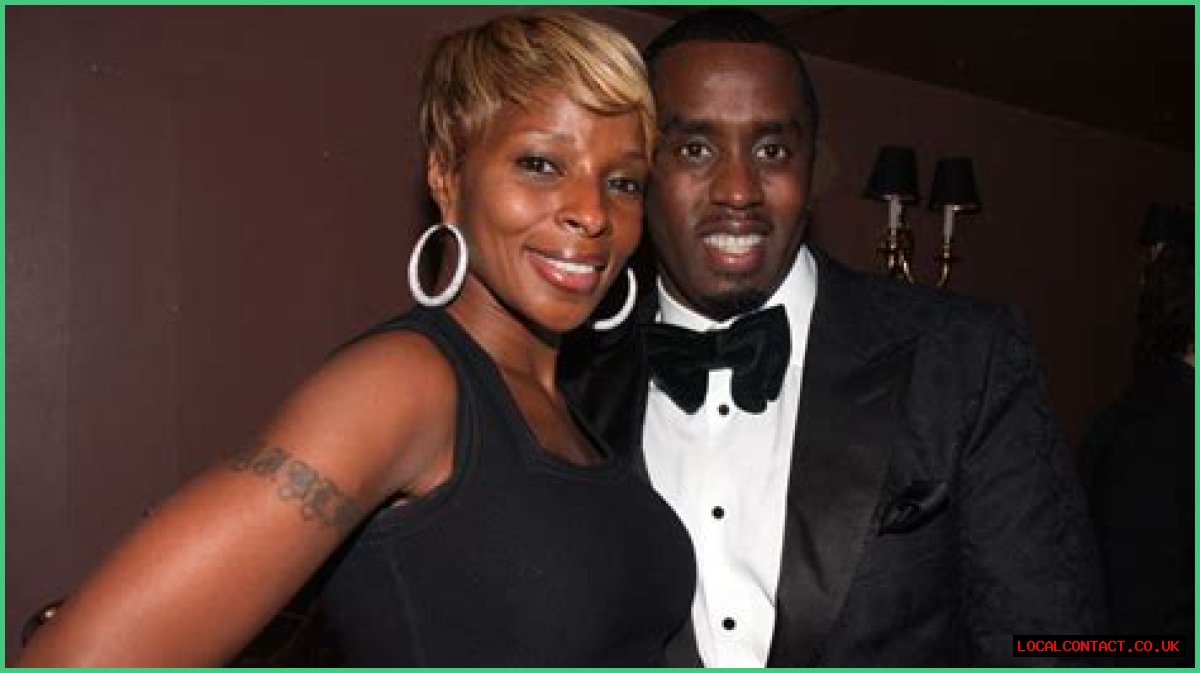 Exploring The Iconic Songs Of Mary J. Blige: A Journey Through Her Musical Legacy