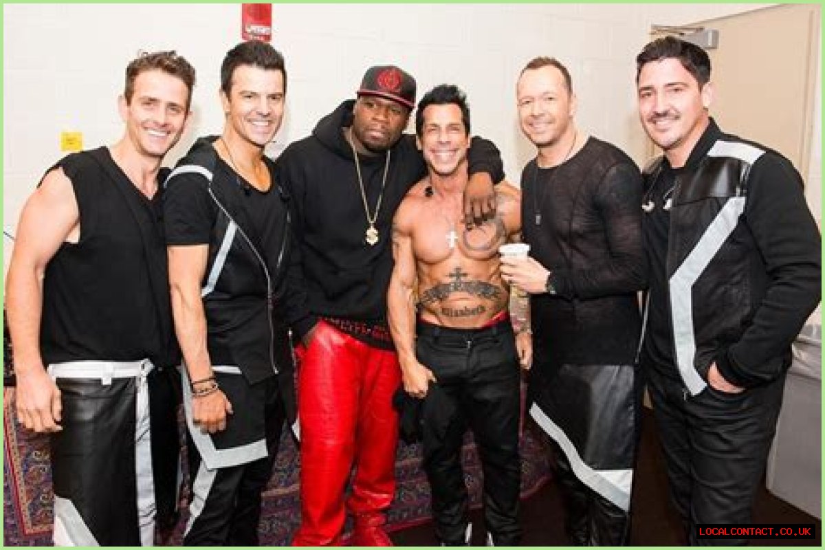 Exploring The Mark Wahlberg Band: A Musical Journey