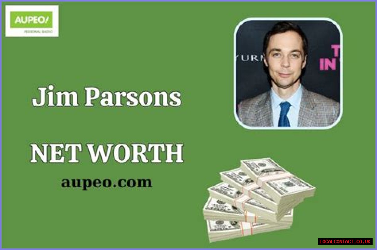 Exploring The Wealth Of Jim Parsons: A Comprehensive Look At His Net Worth