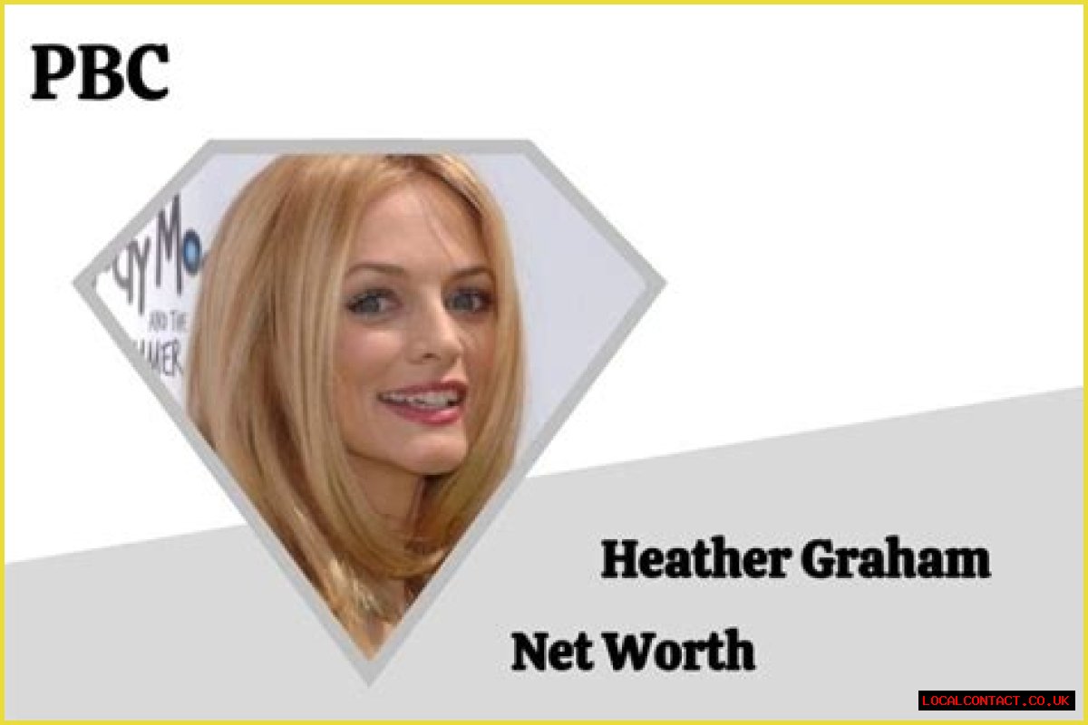 Fame | Heather Graham net worth and salary income estimation Jan, 2024