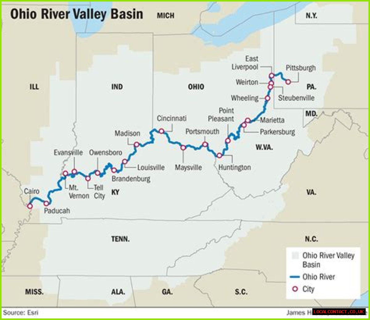 Get The Latest And Accurate Ohio River Flow Updates