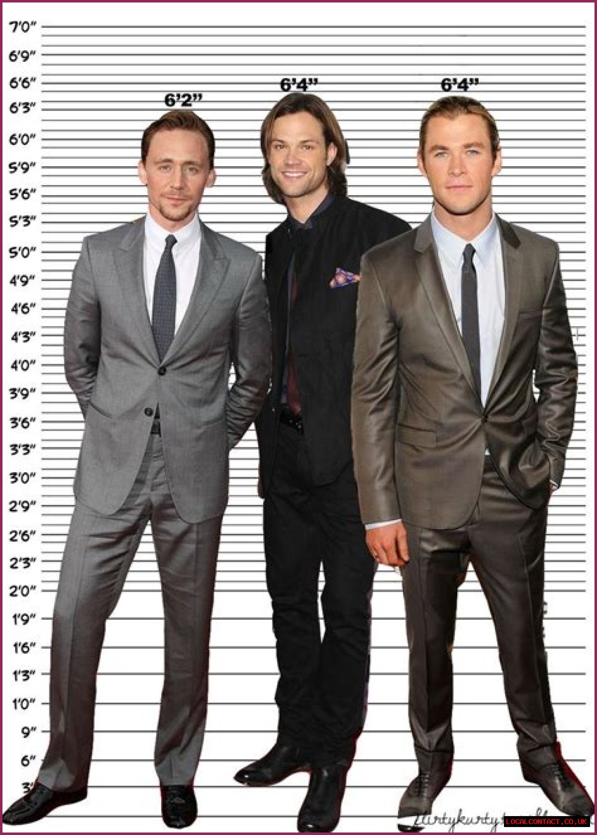 How tall is Chris Hemsworth - Page 4