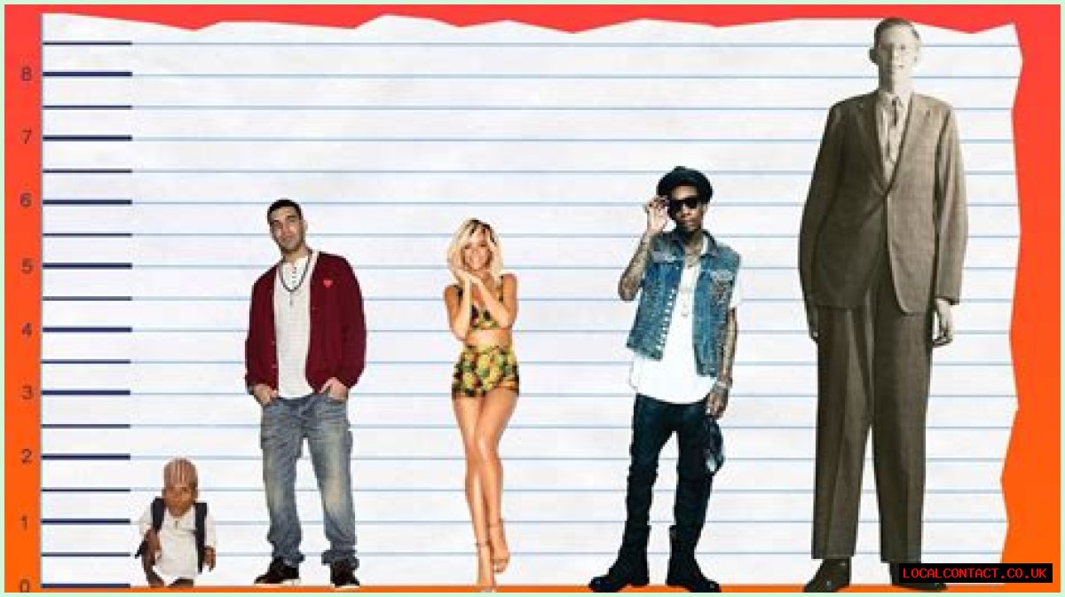 How tall is  Drake - Page 2
