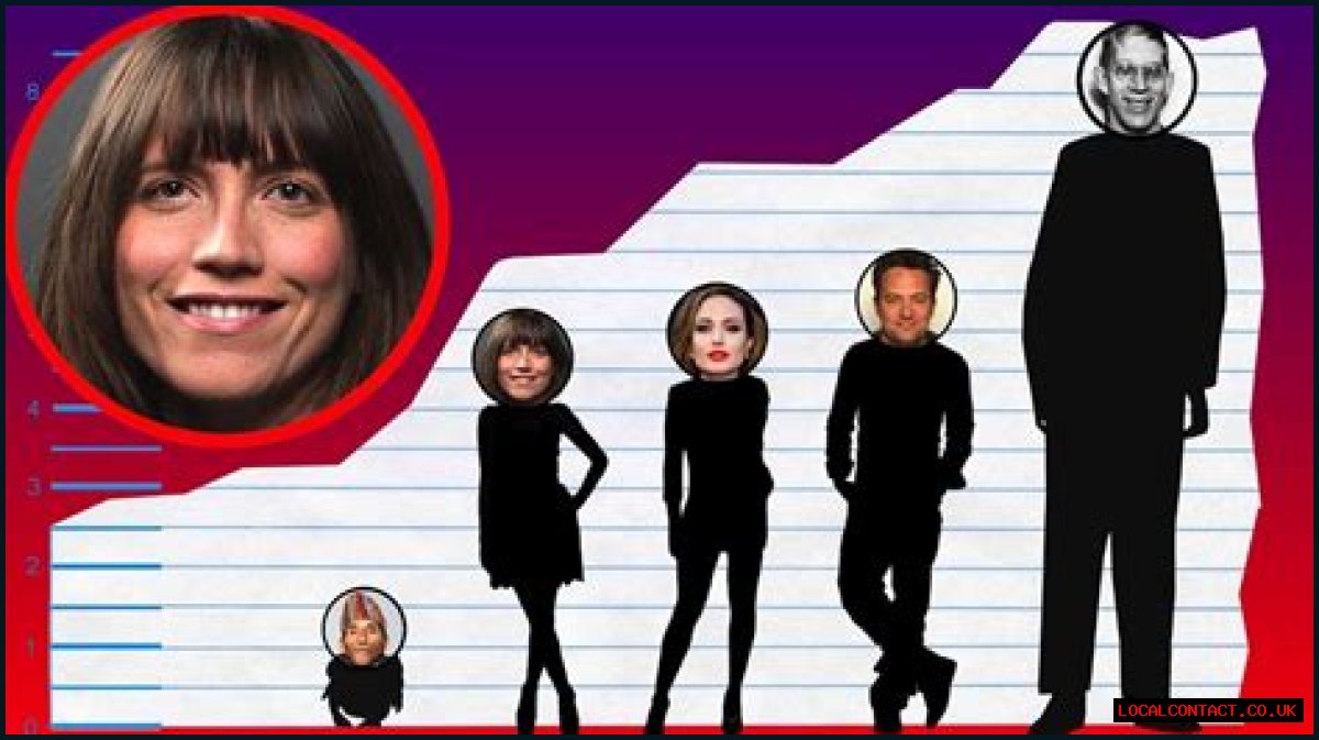How tall is Jill Novick