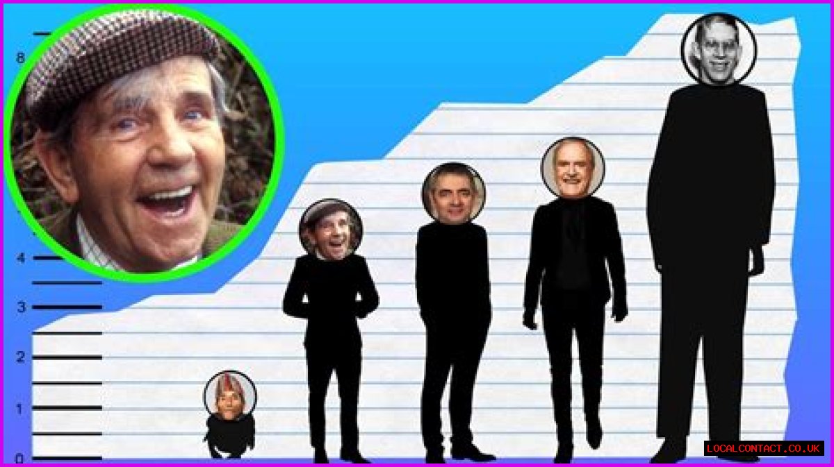 How tall is Norman Wisdom