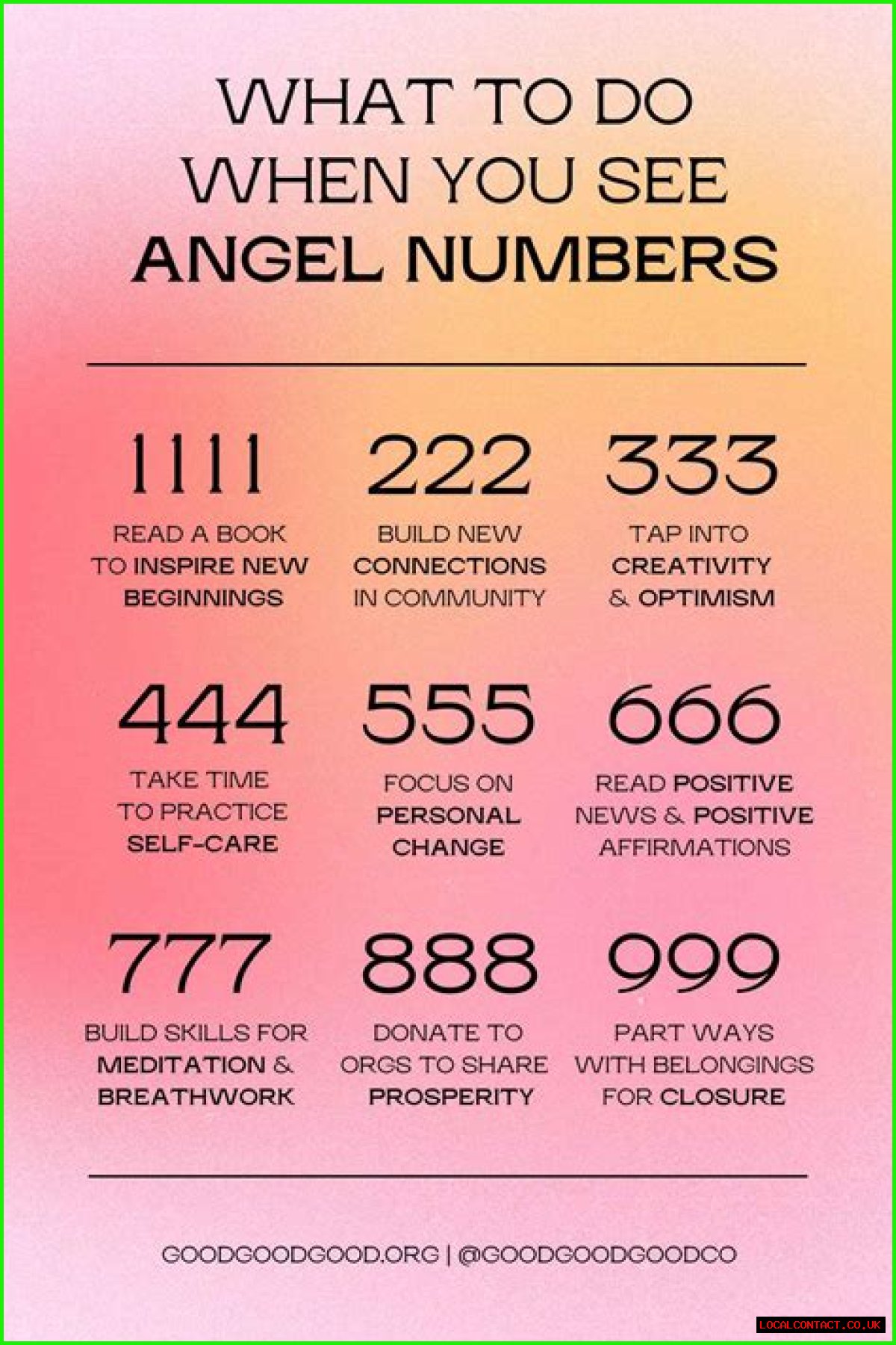 
HOW TO READ ANGEL NUMBERS
