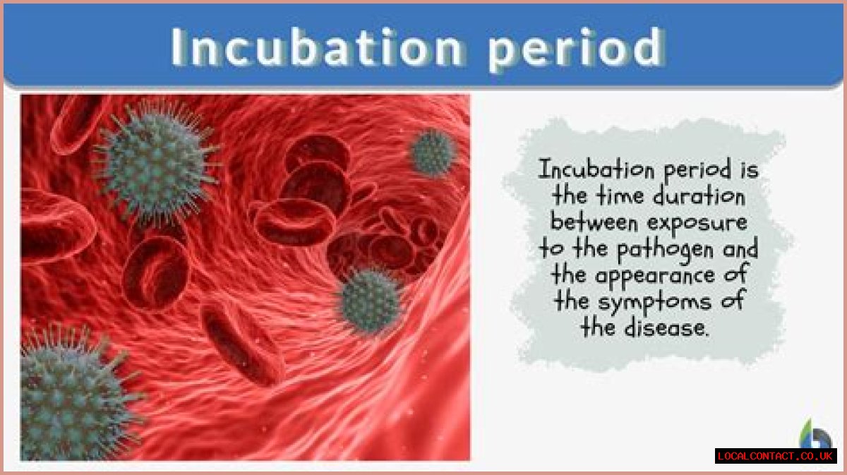 Incubation duration periods | Mississippi State University Extension Service
