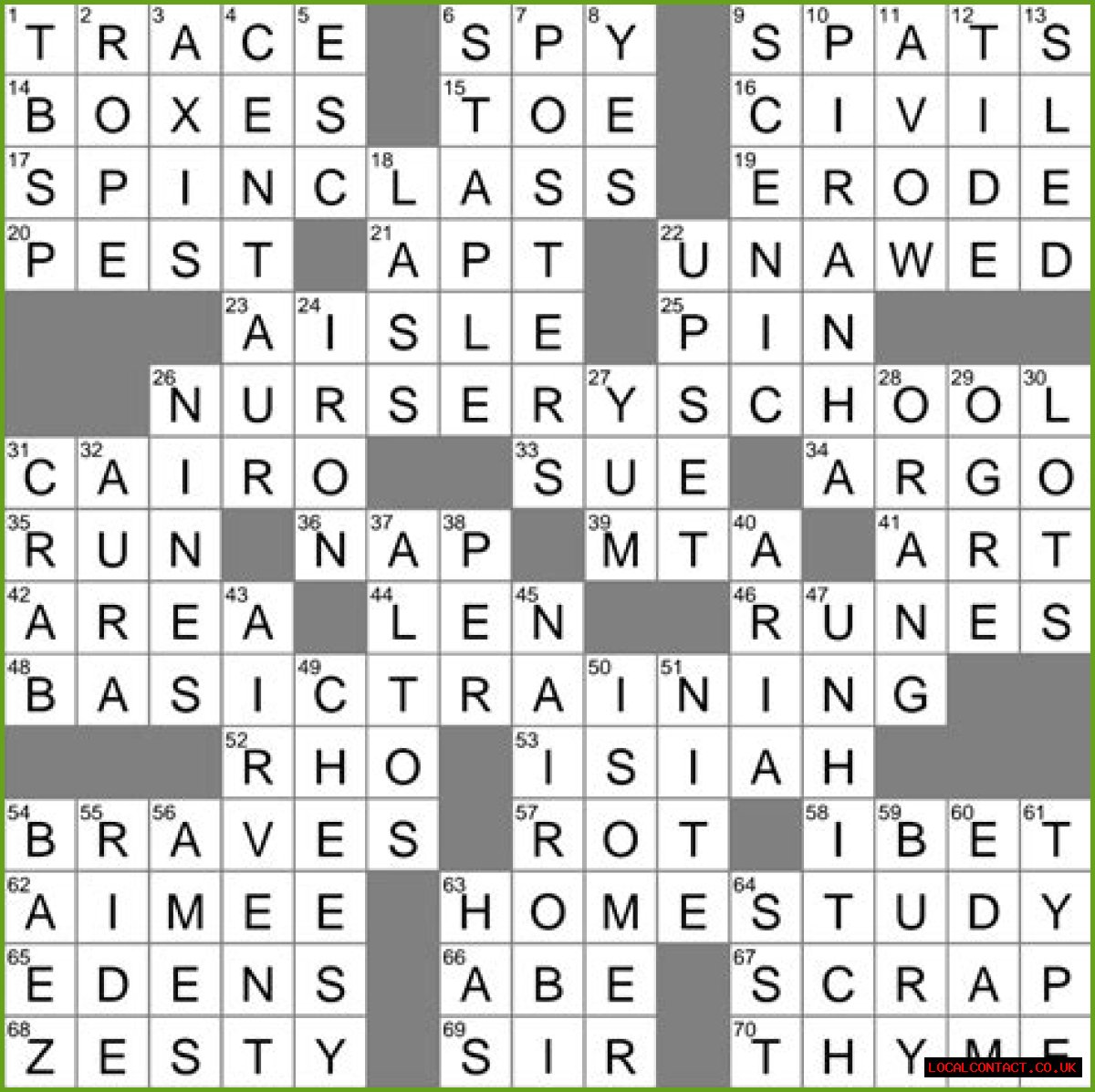 LA Times Blue Pixar fish 4 letters Crossword Clue