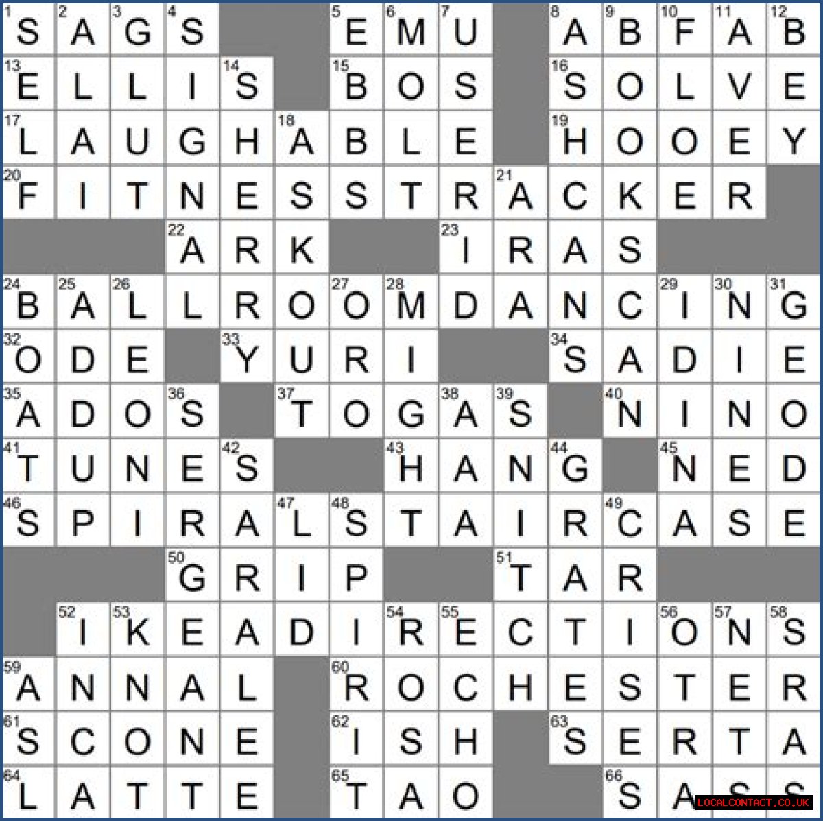 LA Times Britcom starring Jennifer Saunders, to fans Crossword Clue Answers with 5 letters