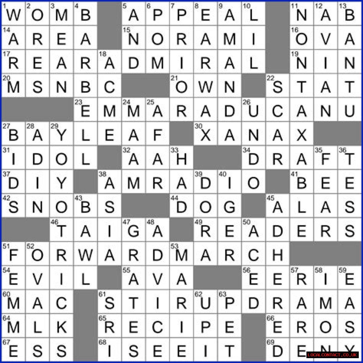 LA Times Like groceries, often Crossword Clue Answers with 10 letters