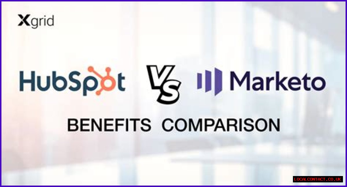 ﻿Marketo vs SharpSpring and Hubspot pricing in Galveston TX