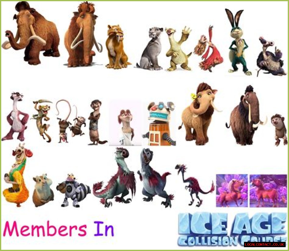 Meet The Beloved Characters Of Ice Age