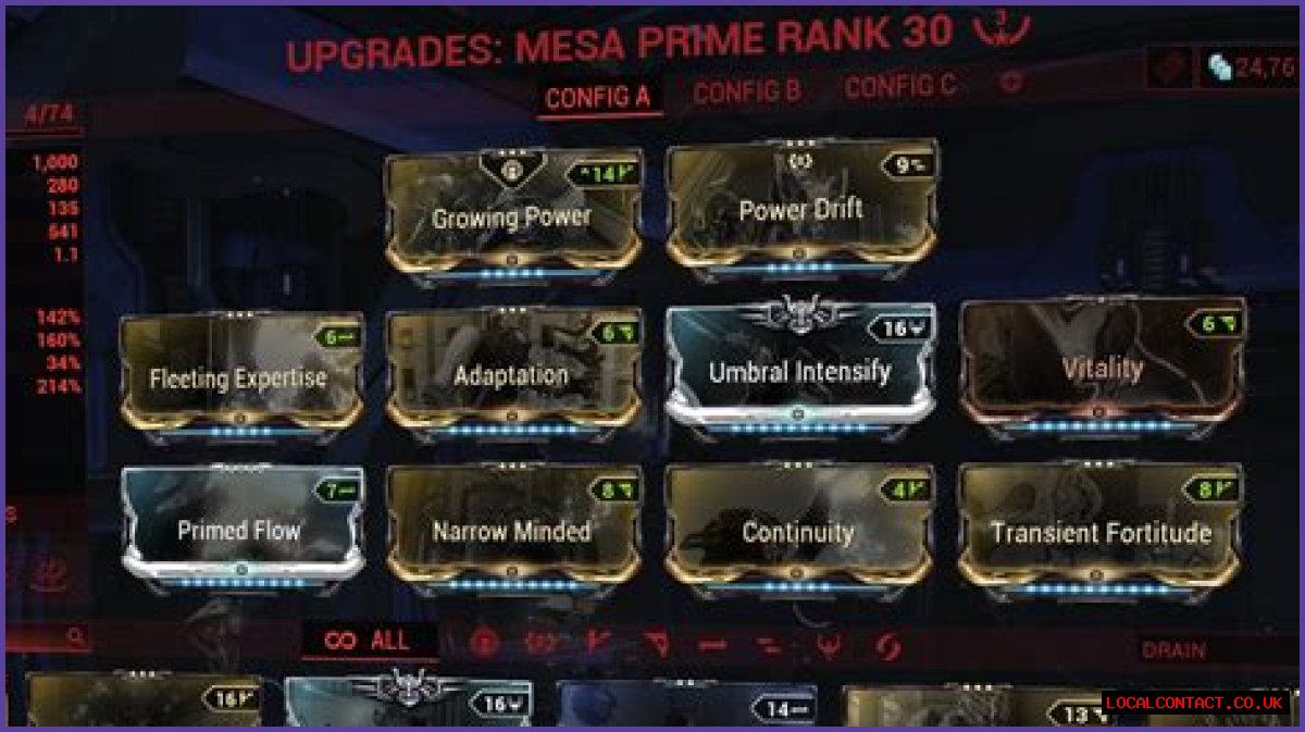 Mesa Prime Build: Unlocking The Power Of The Gunslinger