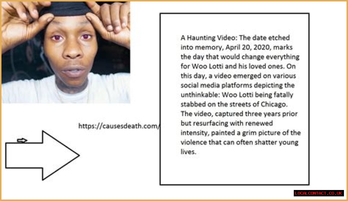 This Is A Thorough Analysis Of The Impact Of The Woo Lotti Death Video.