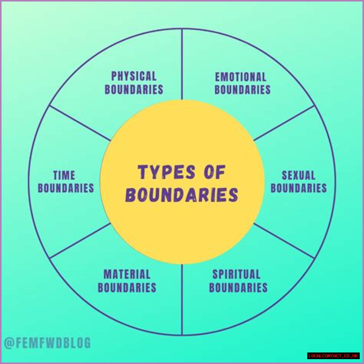 Torturous Sex: Understanding The Complexities And Boundaries