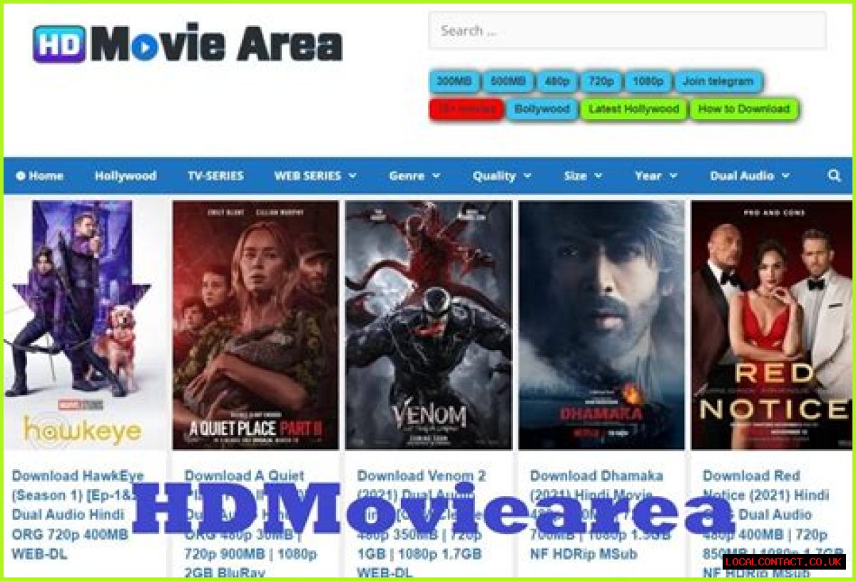 Ultimate Guide To 300MB Movies Download: Everything You Need To Know