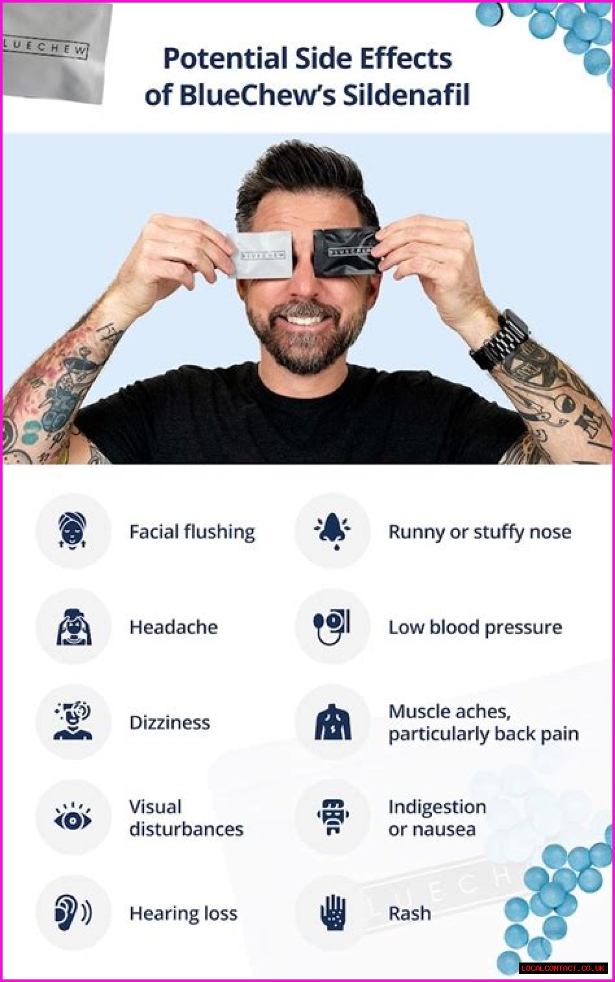 Understanding Blue Chew: The Modern Solution For Men’s Health