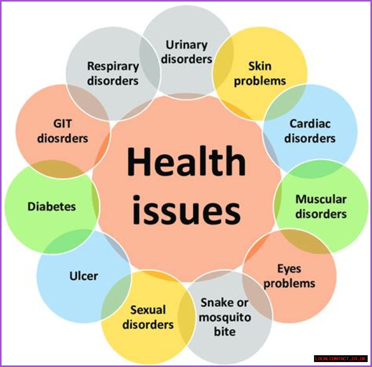 Understanding Robert Heights' Health Issues: What You Need To Know