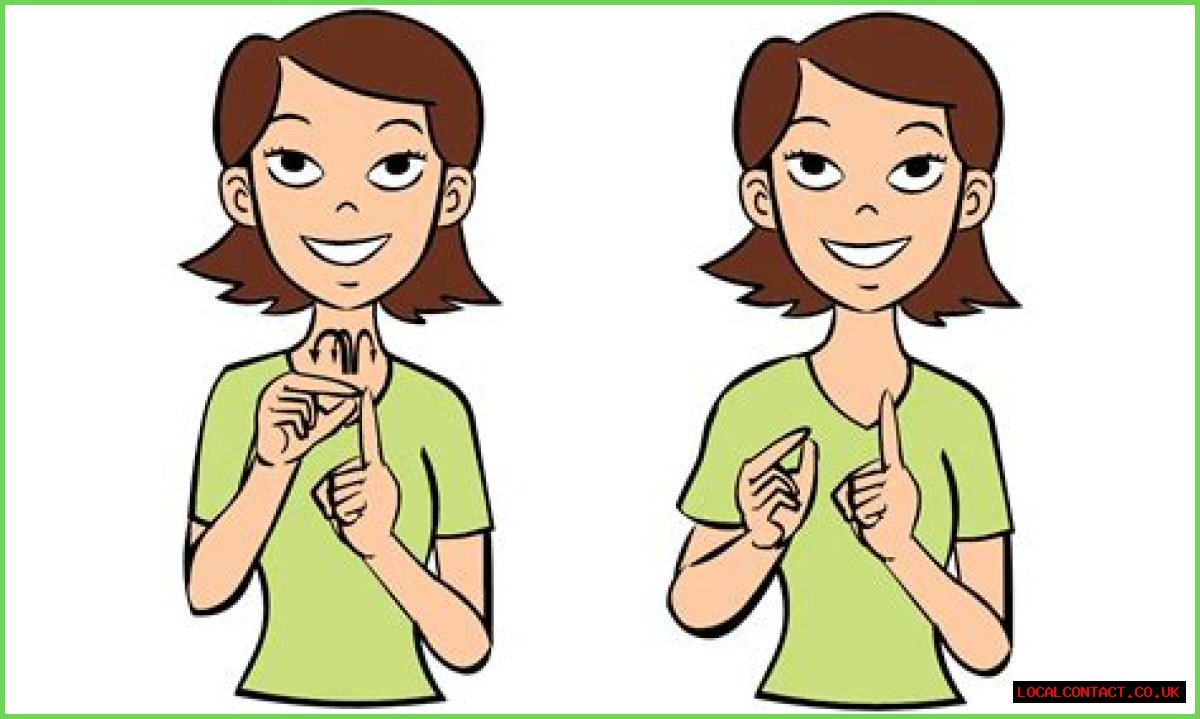 Understanding The Sign For Banana In Sign Language