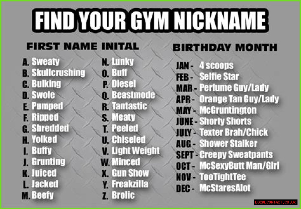 Unique Nicknames For Gym Lovers: Stand Out In Your Fitness Journey