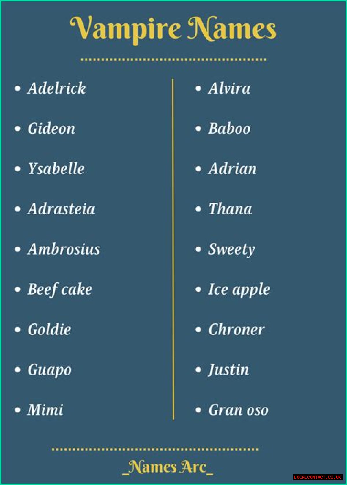 Unveiling The Mystique: Top Vampire Names For Males