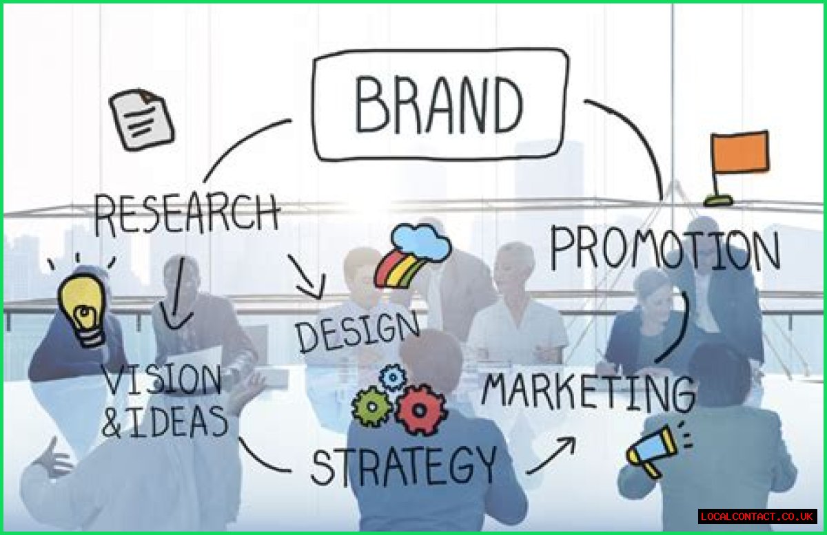 What are the success factors of a brand?