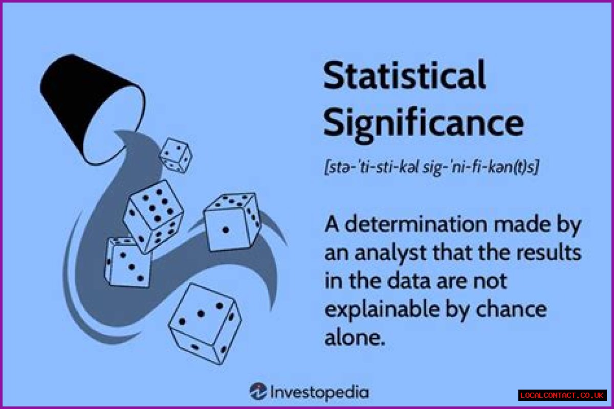 What It Means And Its Significance