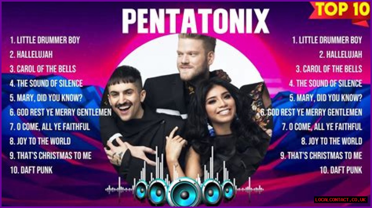 What was Pentatonix biggest hit?