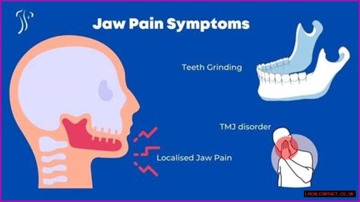 Why is my chin bone sore?