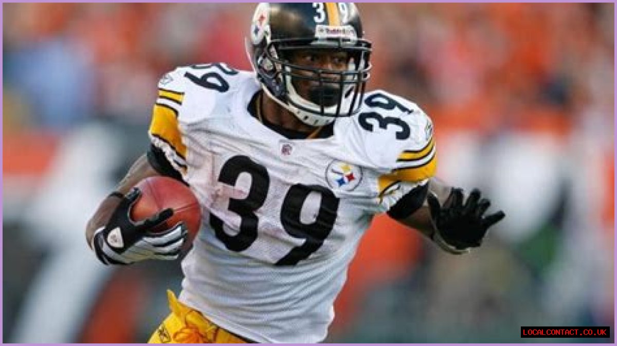 Willie Parker Net Worth